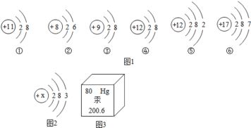 經(jīng)測(cè)定.某溫度下.某含有s.o兩種元素的混合氣體中.s元素的質(zhì)量分?jǐn)?shù)為30 .則該混合物中 現(xiàn)有條件下理解為三氧化硫?yàn)闅怏w進(jìn)行解析.否則標(biāo)況下三氧化硫?yàn)楣腆w.就沒有任何思考價(jià)值